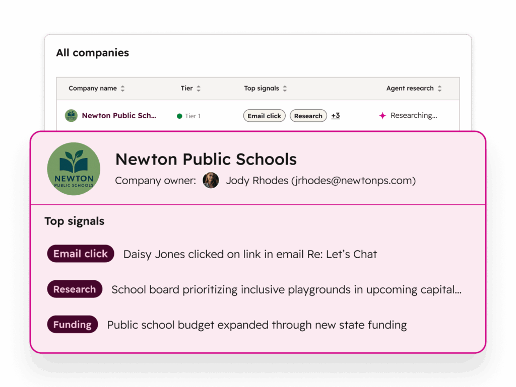 HubSpot Companies record view showing Breeze intelligence functionality.