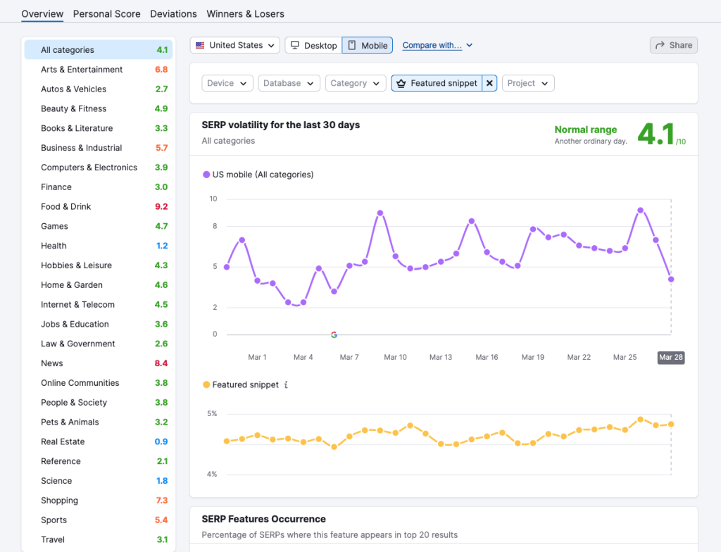 The Tequila Cabresto Brand Book