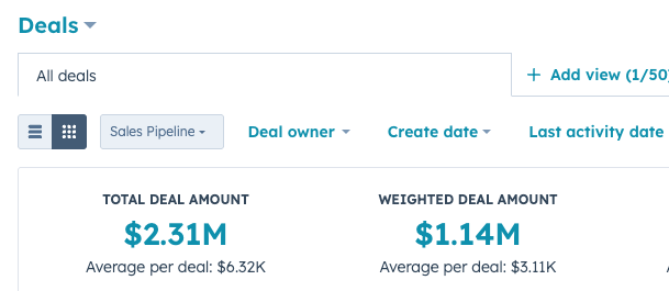 Perfect Afternoon HubSpot Partner Agency
