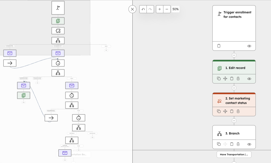 Pure Cabo HubSpot Workflows